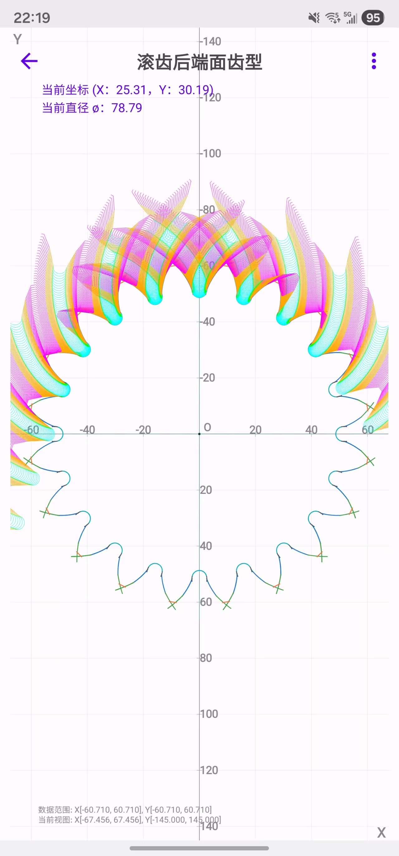 Android应用 - Gear Drawing
